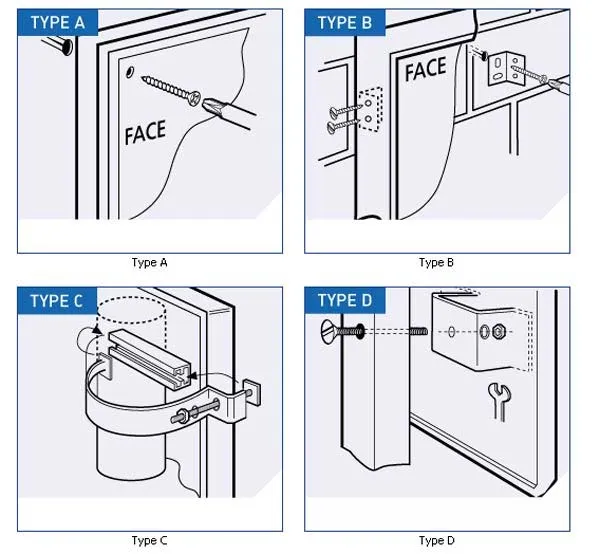 We have four methods of fixing fibreglass signs Fixing Fibreglass Signs