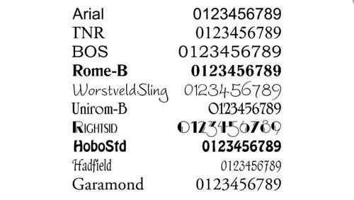 These are examples but we make house numbers in any font. Font Examples for House Number Signs