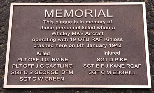Bronze war memorial plaque. Bronze Memorial Plaque