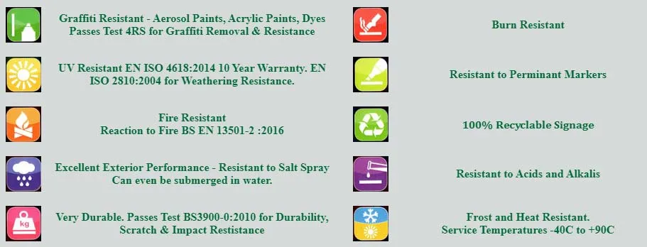 Graffiti restistant,Very Durable, Fade resistant, Heat and frost restistant .... The Advantages of ToughPrint Signage